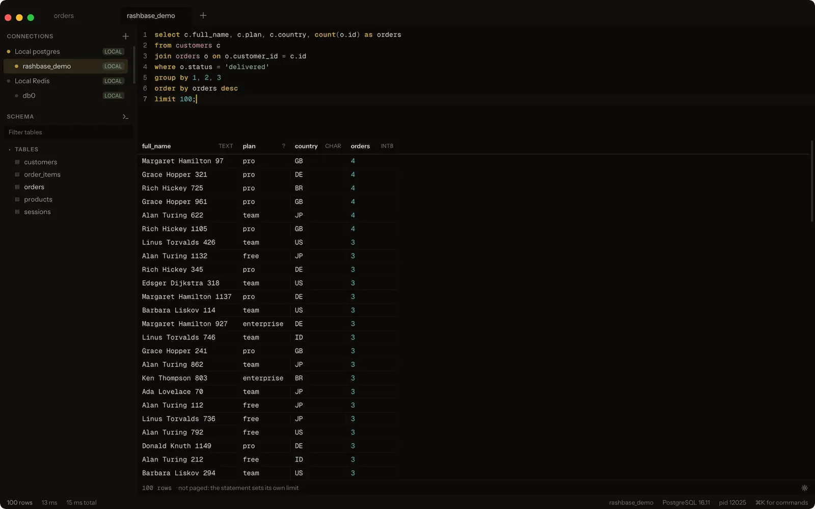 SQL エディタ。キーワード、リレーション、カラムがそれぞれ違って見え、結果は同じグリッドに落ちます。